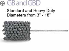 gb and gbd series