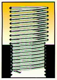 wire thread insert