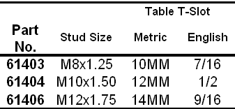 size table