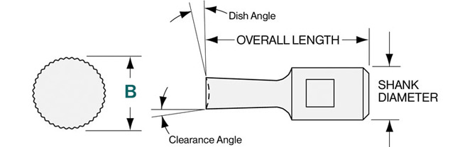 J500-diagram