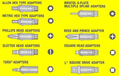 driver adapters