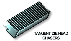 Tangential Chasers for Landis Style Die Heads