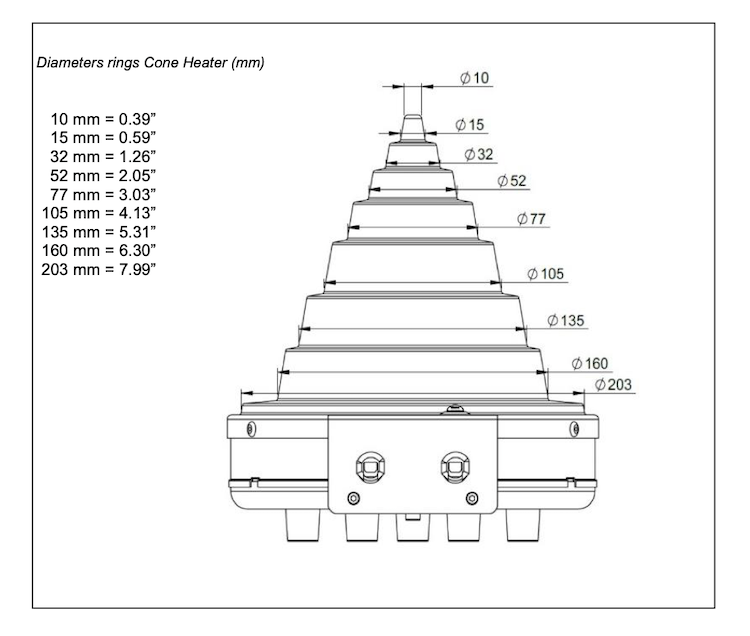 cone heater dimensons