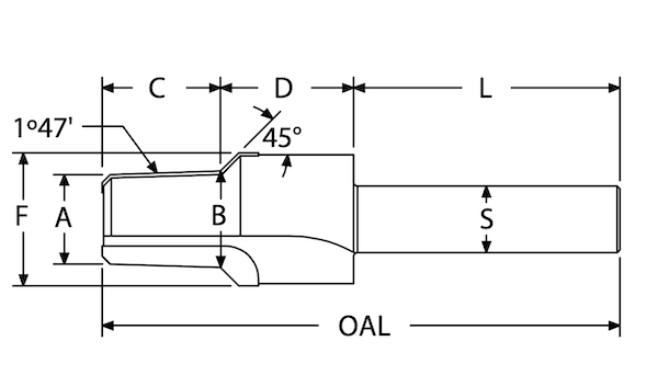 tapered pipe reamer dimensions