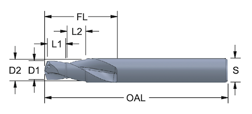 step drill for port cutter 