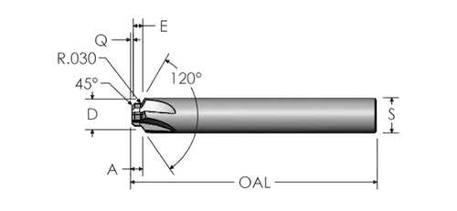 AS5202 Technical Details