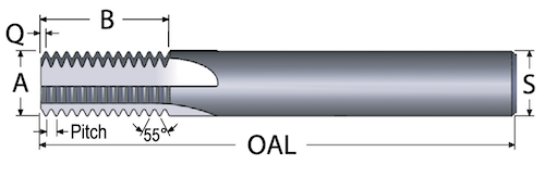 bspp thread mill