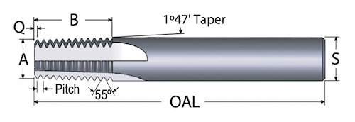 bspt thread mill