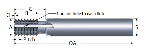 coolant through carbide tipped thread mill