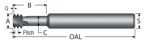 tmlr dimensions